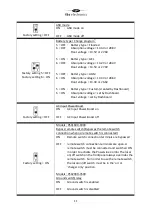 Preview for 12 page of tbs electronics Powersine Combi PSC1600-12-120 Owner'S Manual