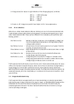 Preview for 16 page of tbs electronics Powersine Combi PSC1600-12-120 Owner'S Manual