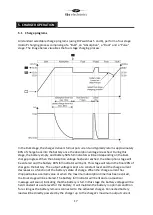 Preview for 18 page of tbs electronics Powersine Combi PSC1600-12-120 Owner'S Manual