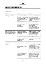 Preview for 21 page of tbs electronics Powersine Combi PSC1600-12-120 Owner'S Manual