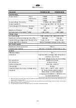 Preview for 26 page of tbs electronics Powersine Combi PSC1600-12-120 Owner'S Manual