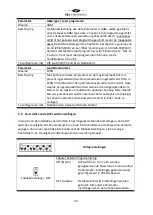 Preview for 36 page of tbs electronics Powersine Combi PSC1600-12-120 Owner'S Manual