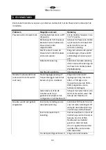 Preview for 46 page of tbs electronics Powersine Combi PSC1600-12-120 Owner'S Manual