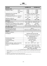 Preview for 51 page of tbs electronics Powersine Combi PSC1600-12-120 Owner'S Manual