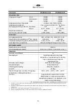 Preview for 52 page of tbs electronics Powersine Combi PSC1600-12-120 Owner'S Manual