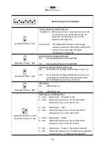 Preview for 61 page of tbs electronics Powersine Combi PSC1600-12-120 Owner'S Manual