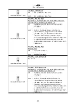 Preview for 62 page of tbs electronics Powersine Combi PSC1600-12-120 Owner'S Manual