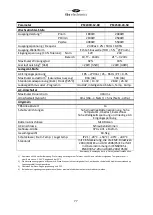 Preview for 78 page of tbs electronics Powersine Combi PSC1600-12-120 Owner'S Manual