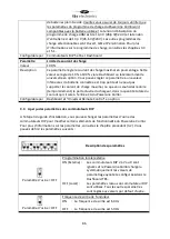 Preview for 87 page of tbs electronics Powersine Combi PSC1600-12-120 Owner'S Manual