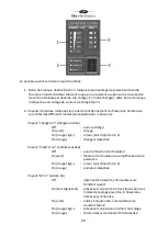 Preview for 91 page of tbs electronics Powersine Combi PSC1600-12-120 Owner'S Manual