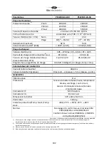 Preview for 103 page of tbs electronics Powersine Combi PSC1600-12-120 Owner'S Manual