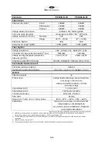 Preview for 129 page of tbs electronics Powersine Combi PSC1600-12-120 Owner'S Manual