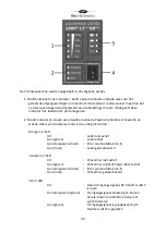 Предварительный просмотр 40 страницы tbs electronics Powersine Combi PSC1600-12-60 Owner'S Manual