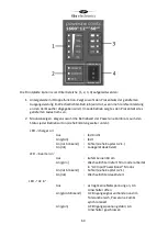 Предварительный просмотр 65 страницы tbs electronics Powersine Combi PSC1600-12-60 Owner'S Manual