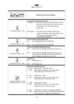 Предварительный просмотр 55 страницы tbs electronics Powersine Combi PSC1800-24-30 Owner'S Manual