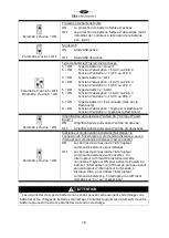 Предварительный просмотр 78 страницы tbs electronics Powersine Combi PSC1800-24-30 Owner'S Manual