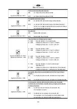 Предварительный просмотр 99 страницы tbs electronics Powersine Combi PSC1800-24-30 Owner'S Manual