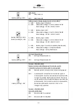 Предварительный просмотр 12 страницы tbs electronics Powersine Combi PSC3500-48-40 Owner'S Manual