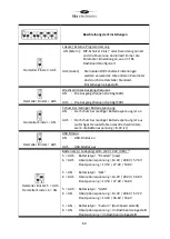 Предварительный просмотр 61 страницы tbs electronics Powersine Combi PSC3500-48-40 Owner'S Manual