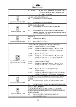 Предварительный просмотр 113 страницы tbs electronics Powersine Combi PSC3500-48-40 Owner'S Manual