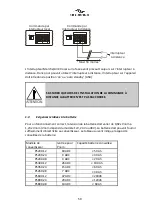 Предварительный просмотр 50 страницы tbs electronics Powersine PS200-12 Owner'S Manual