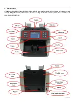 Preview for 3 page of tbs electronics SD-900 One User Manual