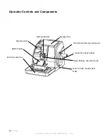 Preview for 4 page of tbs electronics SHURCut 2500 Operator'S Manual