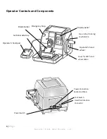 Preview for 4 page of tbs electronics SHURCut 4500 Operator'S Manual