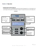 Preview for 17 page of tbs electronics SHURCut 4500 Operator'S Manual