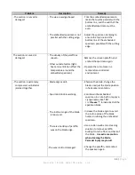 Preview for 31 page of tbs electronics SHURCut 4500 Operator'S Manual