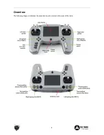 Preview for 5 page of TBS TANGO FPV REMOTE Manual