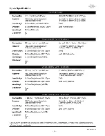 Preview for 4 page of TC Communications TC1903 User Manual