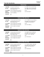 Preview for 4 page of TC Communications TC3715 User Manual