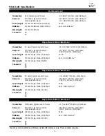 Preview for 5 page of TC Communications TC3720 User Manual