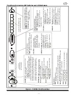 Preview for 7 page of TC Communications TC3720 User Manual