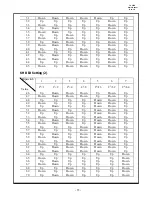 Preview for 35 page of TC Communications TC3720 User Manual