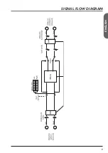 Preview for 10 page of TC Electronic 13702 User Manual