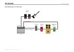 Preview for 9 page of TC Electronic Alter Ego Delay Manual