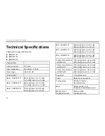 Preview for 20 page of TC Electronic BG250-112 Manual