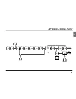 Preview for 17 page of TC Electronic BH500 User Manual