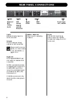 Предварительный просмотр 10 страницы TC Electronic C400XL User Manual