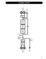 Предварительный просмотр 11 страницы TC Electronic C400XL User Manual