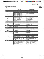 Preview for 36 page of TC Electronic Clarity M Quick Start Manual