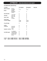 Preview for 28 page of TC Electronic D-TWO User Manual