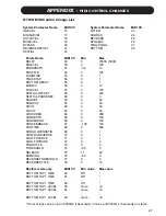 Preview for 29 page of TC Electronic D-TWO User Manual