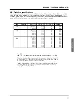 Preview for 35 page of TC Electronic DB4 MKII Operation Manual