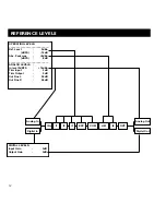 Preview for 16 page of TC Electronic DBMAX-V 2.90 User Manual