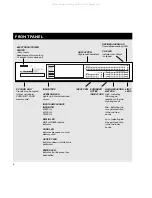 Preview for 5 page of TC Electronic DBMAX - V 2 User Manual