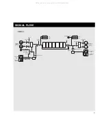 Preview for 8 page of TC Electronic DBMAX - V 2 User Manual