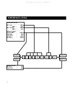 Preview for 13 page of TC Electronic DBMAX - V 2 User Manual